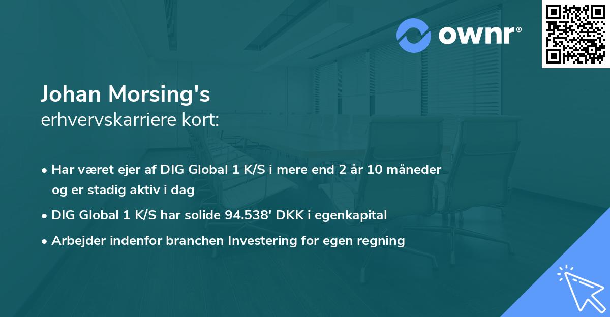 Johan Morsing's erhvervskarriere kort