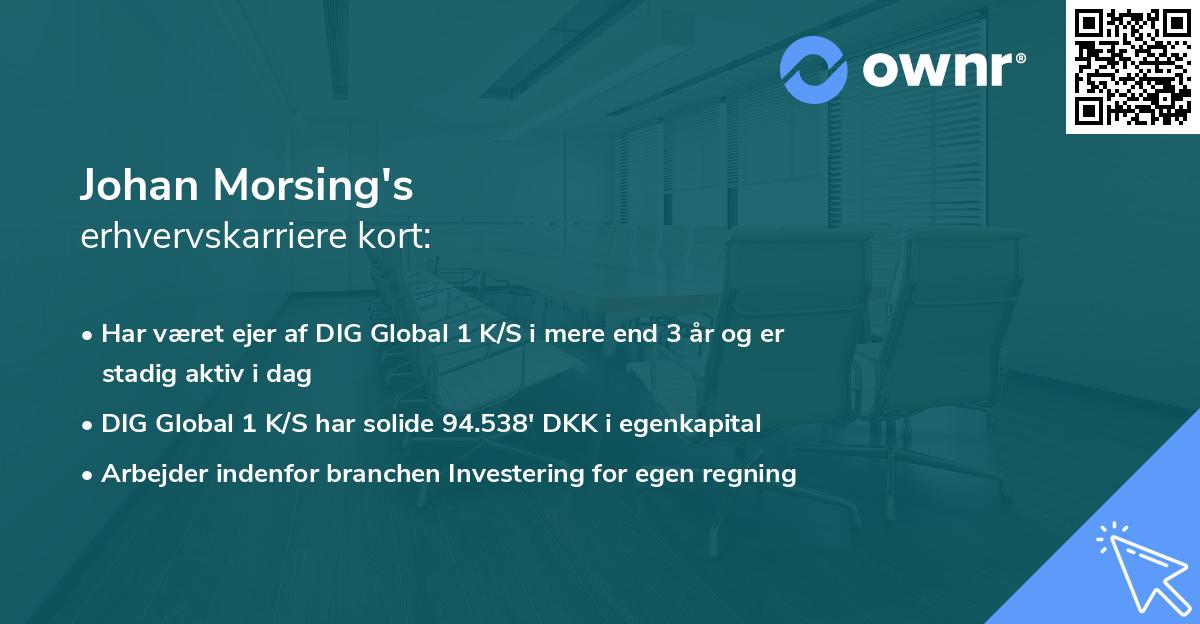 Johan Morsing's erhvervskarriere kort