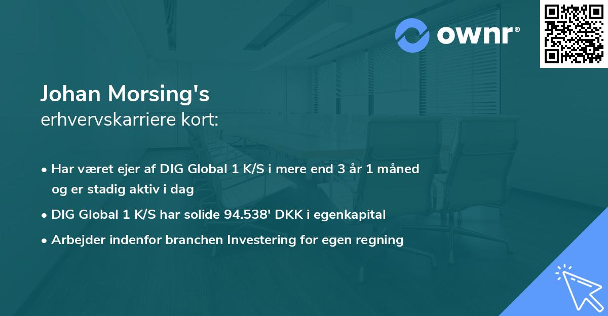 Johan Morsing's erhvervskarriere kort