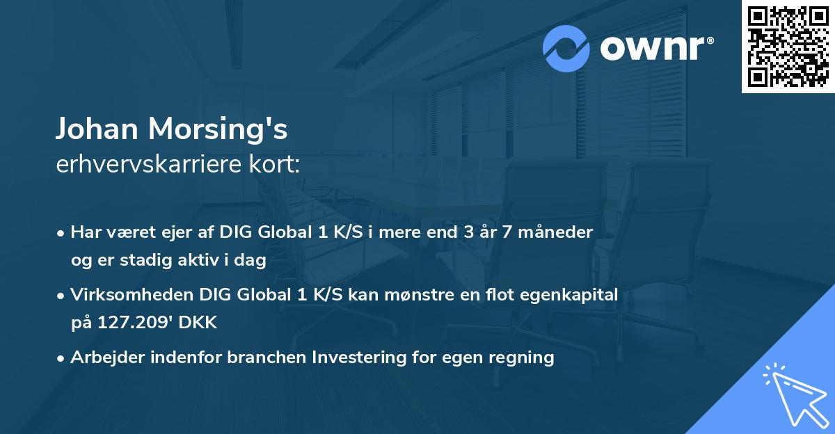 Johan Morsing's erhvervskarriere kort