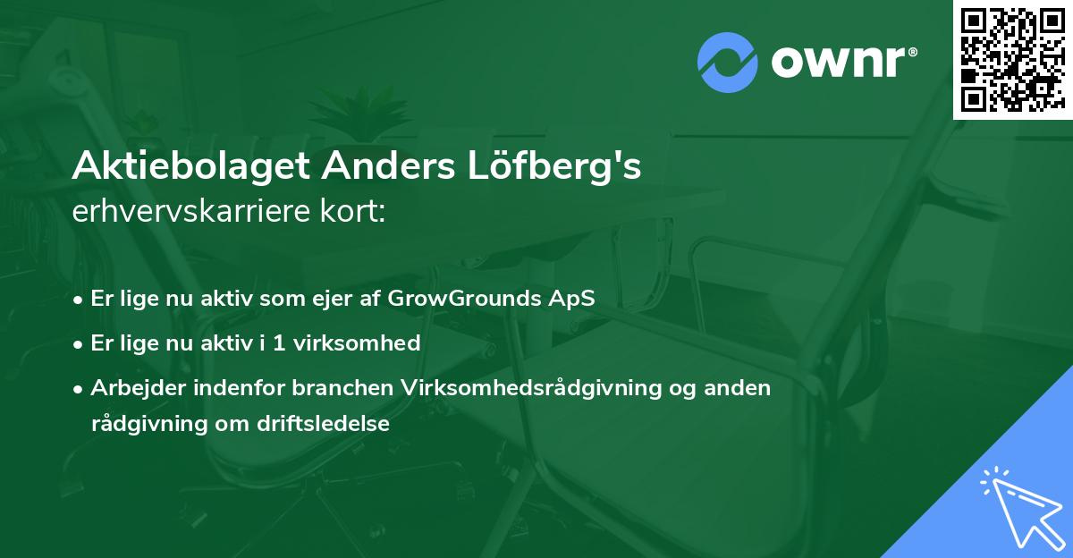 Aktiebolaget Anders Löfberg's erhvervskarriere kort