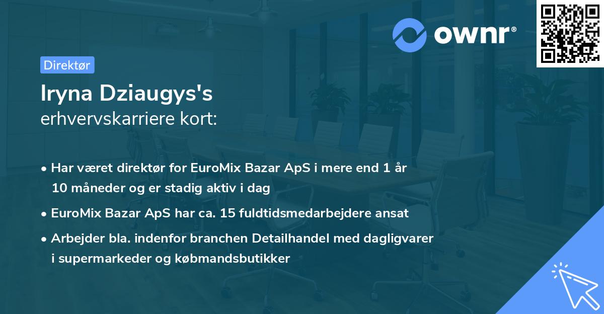 Iryna Dziaugys's erhvervskarriere kort