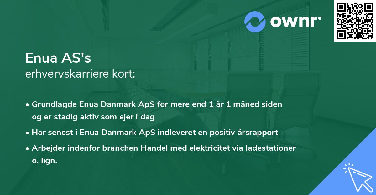 Enua AS's erhvervskarriere kort