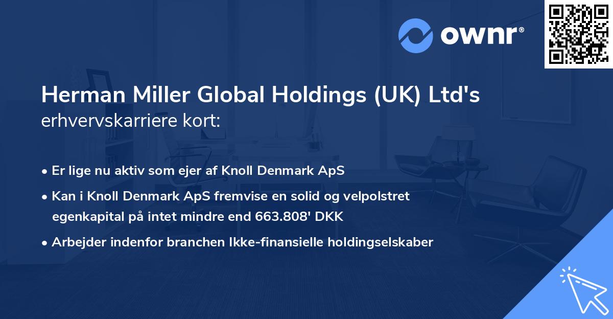 Herman Miller Global Holdings (UK) Ltd's erhvervskarriere kort