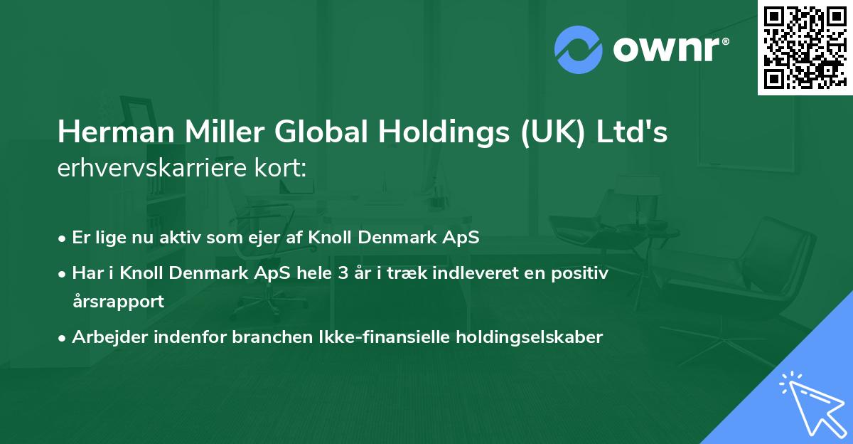 Herman Miller Global Holdings (UK) Ltd's erhvervskarriere kort