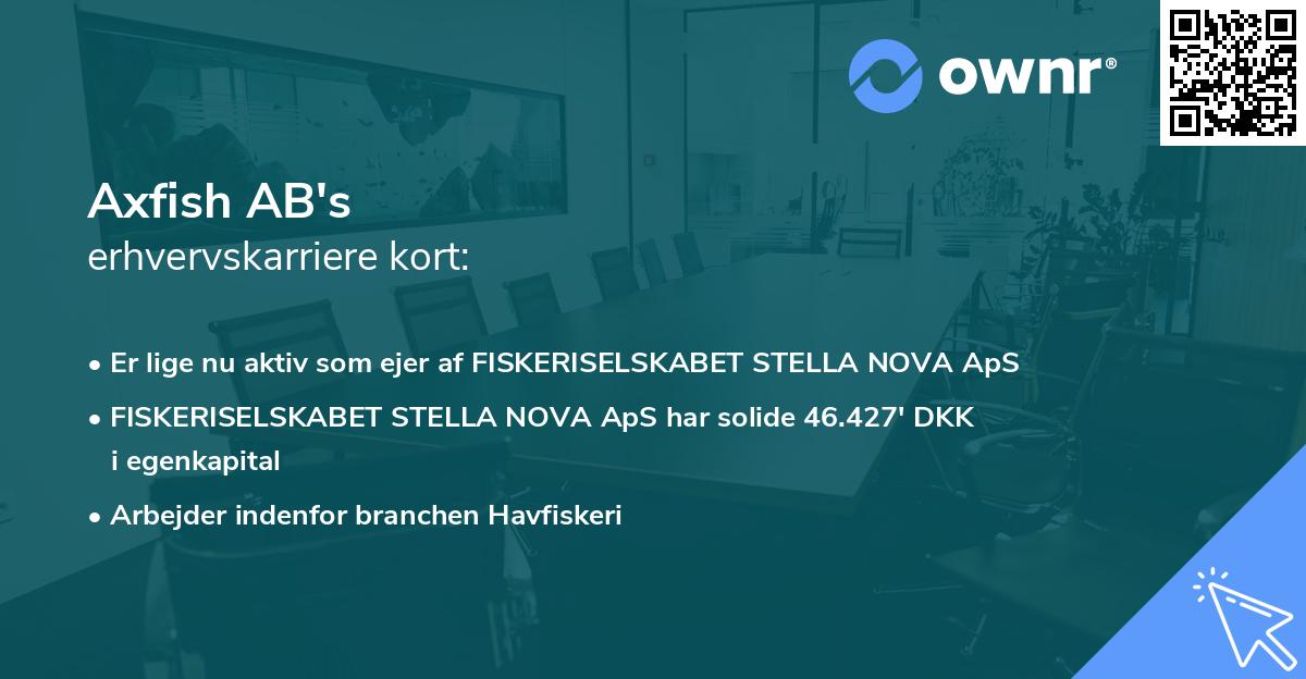 Axfish AB's erhvervskarriere kort