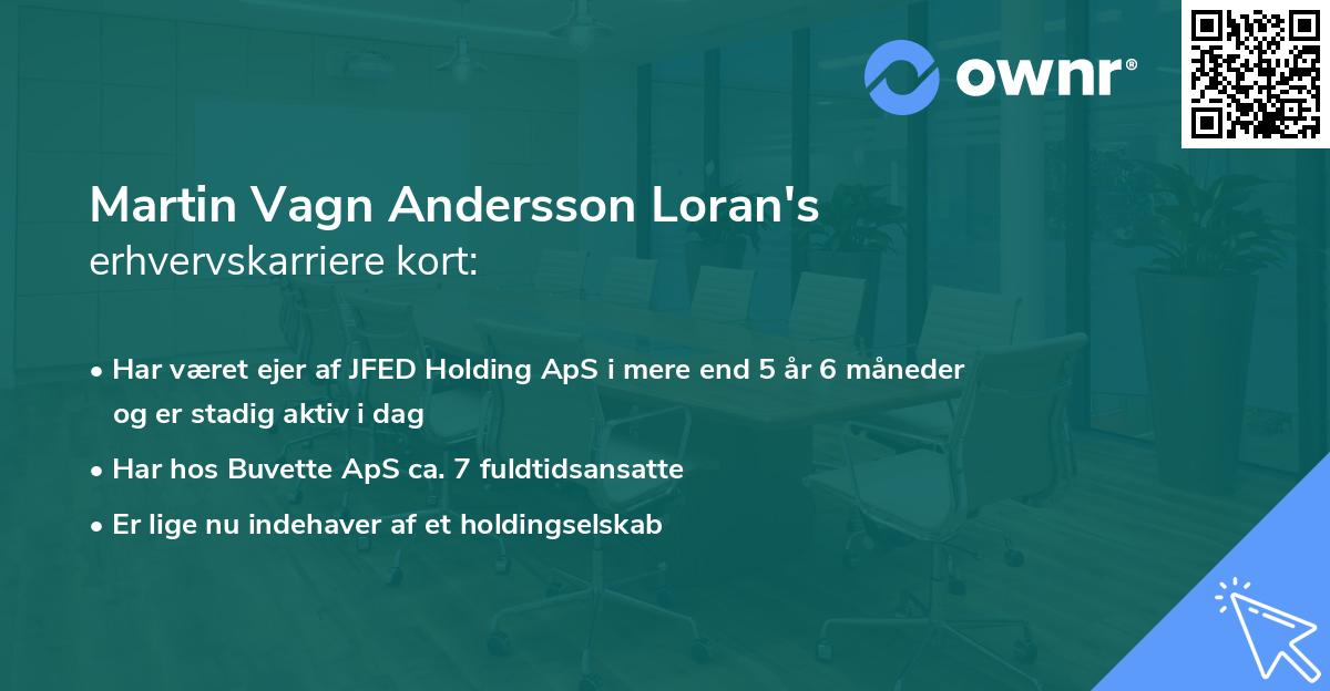 Martin Vagn Andersson Loran's erhvervskarriere kort