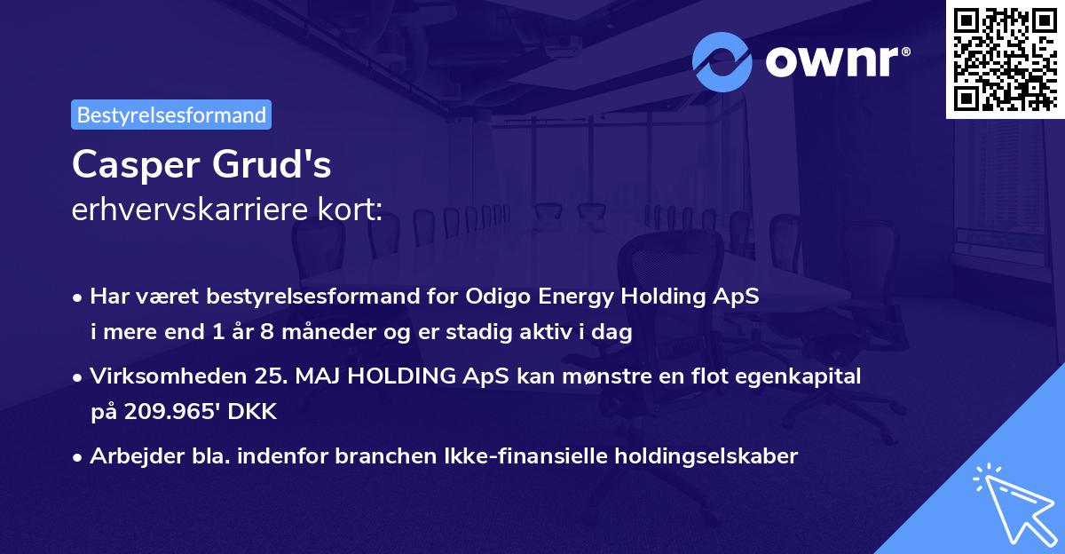 Casper Grud's erhvervskarriere kort