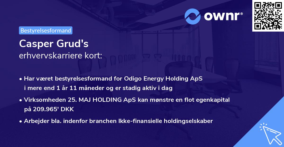 Casper Grud's erhvervskarriere kort