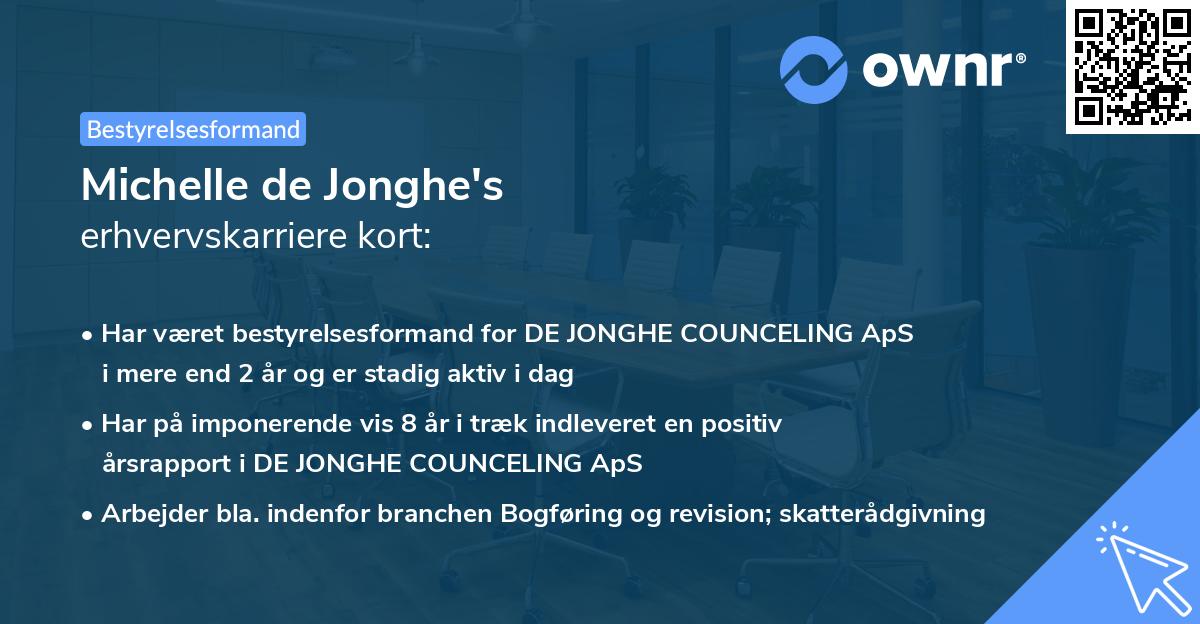 Michelle de Jonghe's erhvervskarriere kort