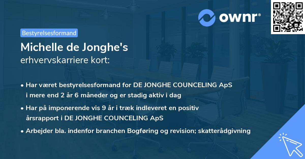 Michelle de Jonghe's erhvervskarriere kort