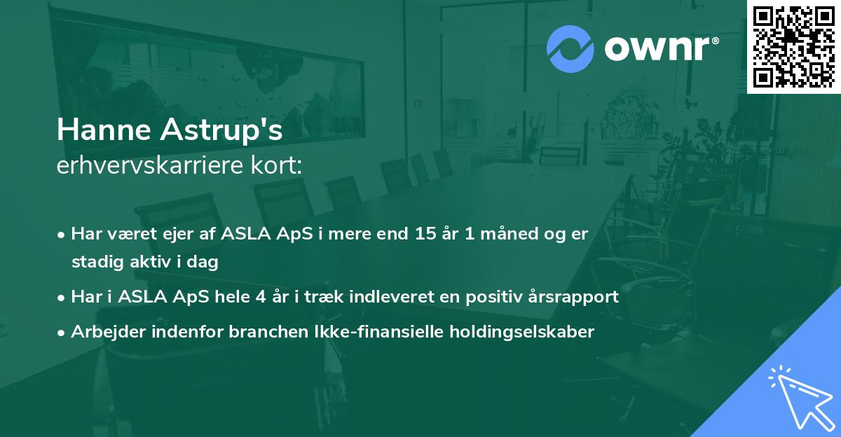 Hanne Astrup's erhvervskarriere kort