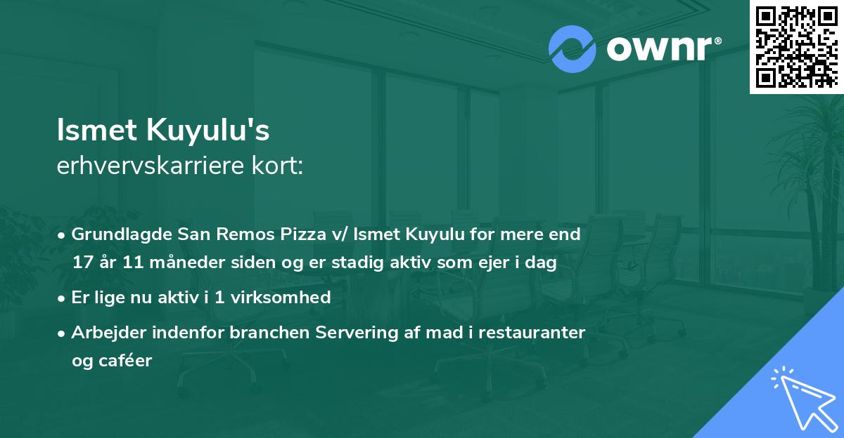 Ismet Kuyulu's erhvervskarriere kort