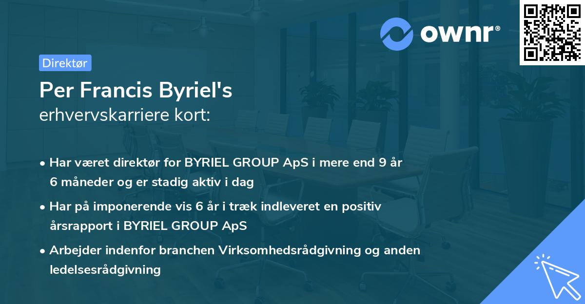 Per Francis Byriel's erhvervskarriere kort