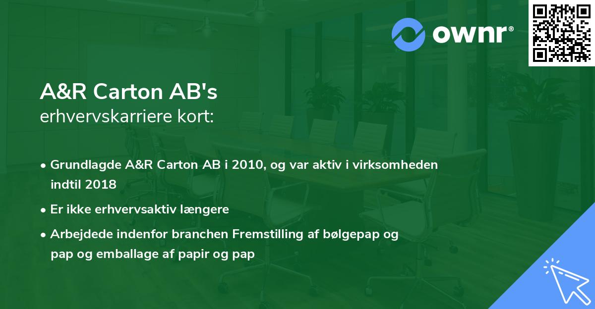 A&R Carton AB's erhvervskarriere kort