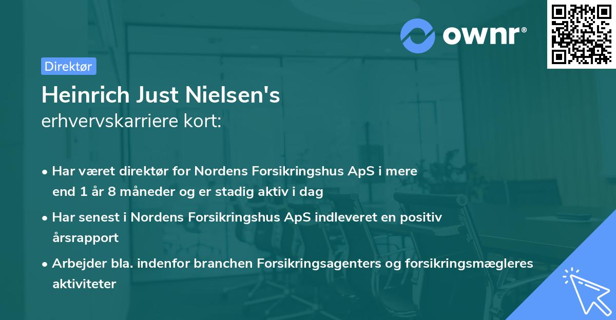 Heinrich Just Nielsen's erhvervskarriere kort