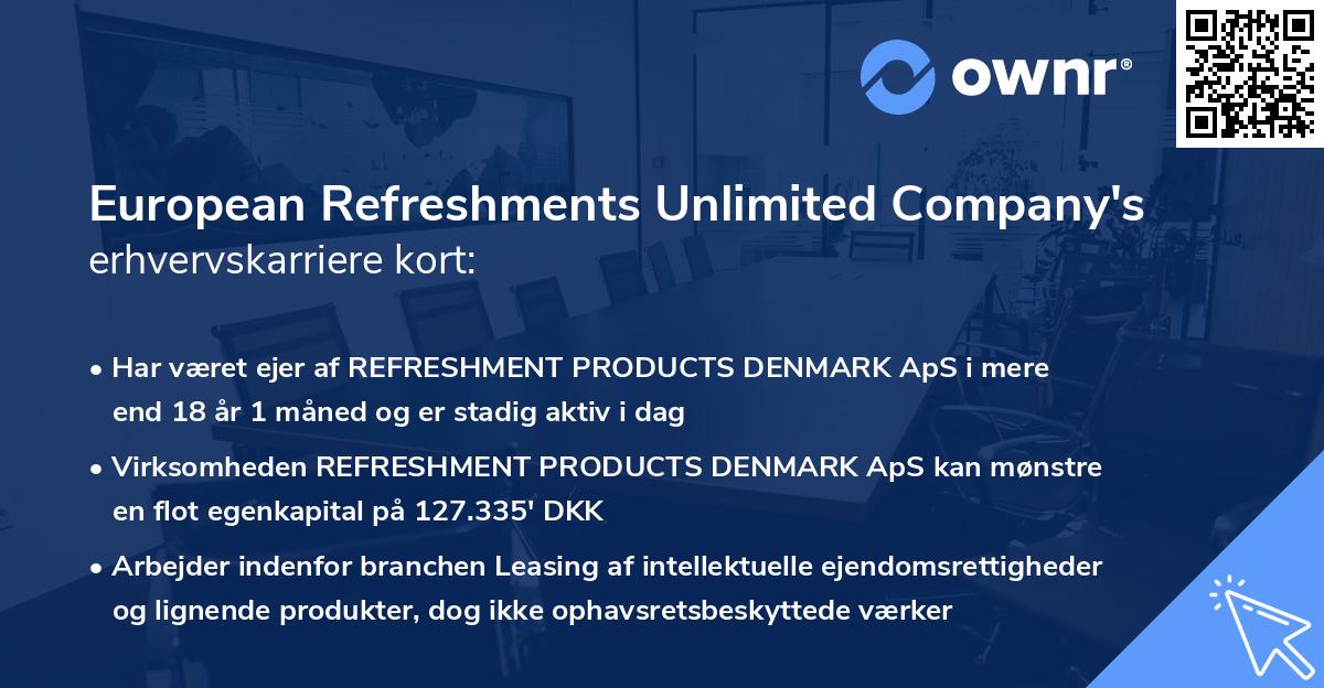 European Refreshments Unlimited Company's erhvervskarriere kort