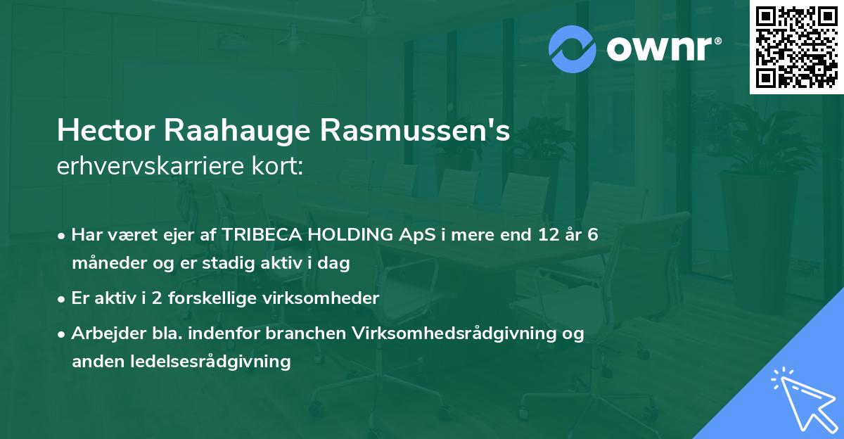 Hector Raahauge Rasmussen's erhvervskarriere kort
