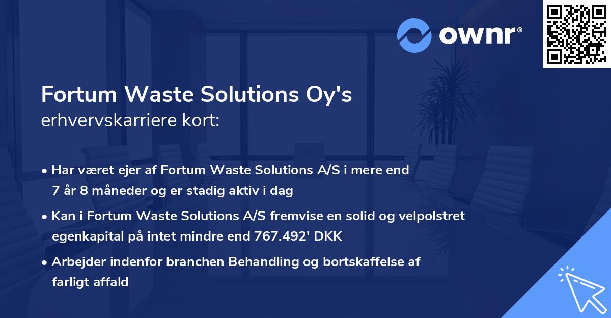 Fortum Waste Solutions Oy's erhvervskarriere kort