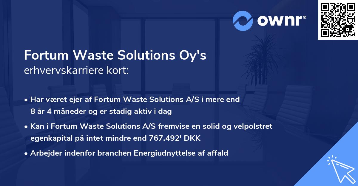 Fortum Waste Solutions Oy's erhvervskarriere kort