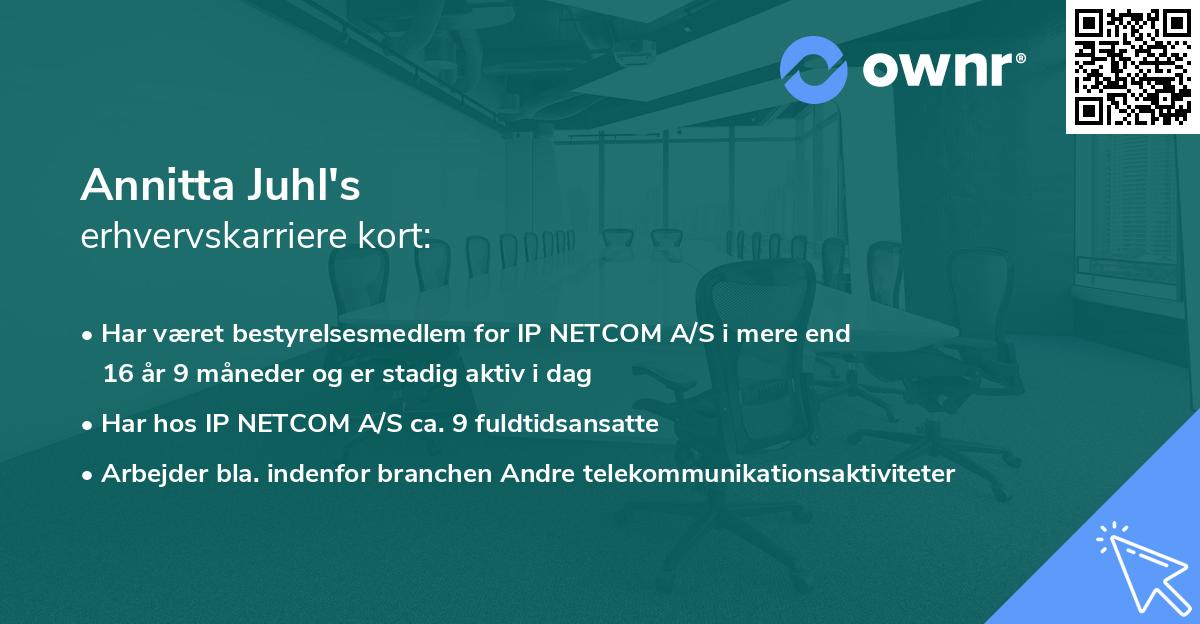 Annitta Juhl's erhvervskarriere kort