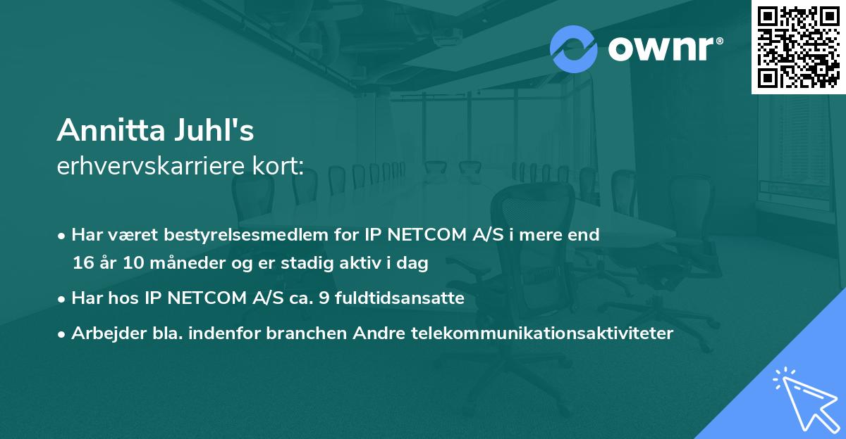 Annitta Juhl's erhvervskarriere kort