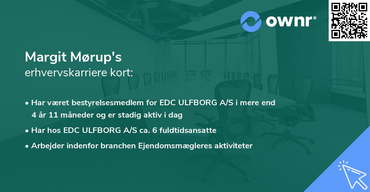 Margit Mørup's erhvervskarriere kort