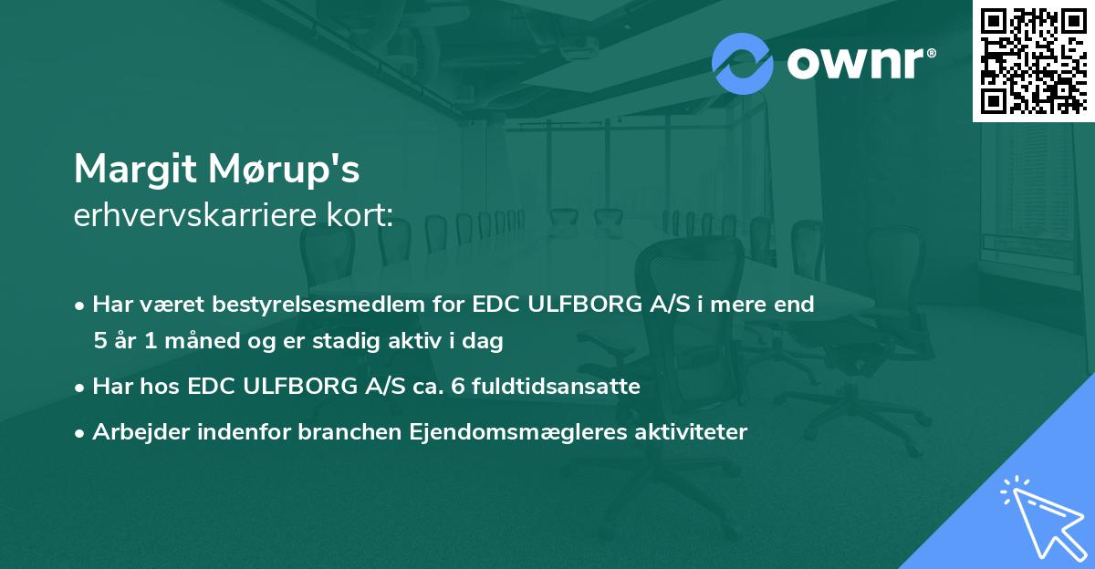 Margit Mørup's erhvervskarriere kort