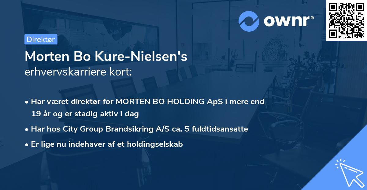 Morten Bo Kure-Nielsen's erhvervskarriere kort