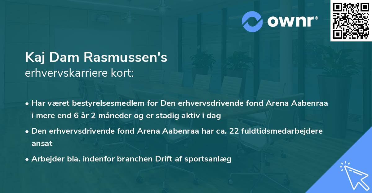 Kaj Dam Rasmussen's erhvervskarriere kort
