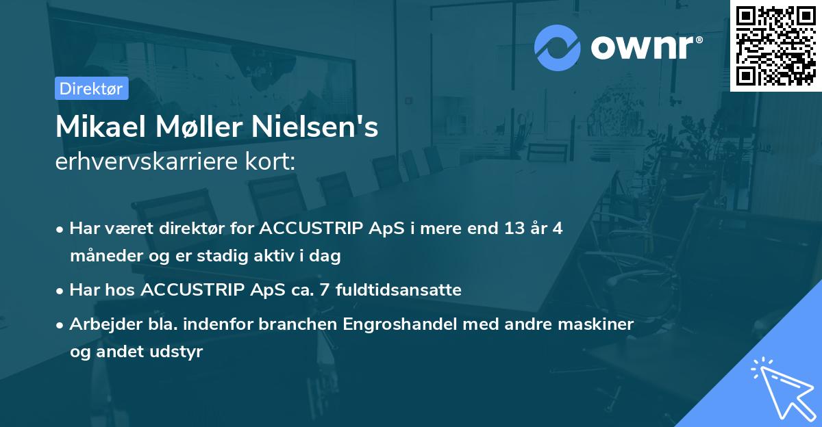 Mikael Møller Nielsen's erhvervskarriere kort