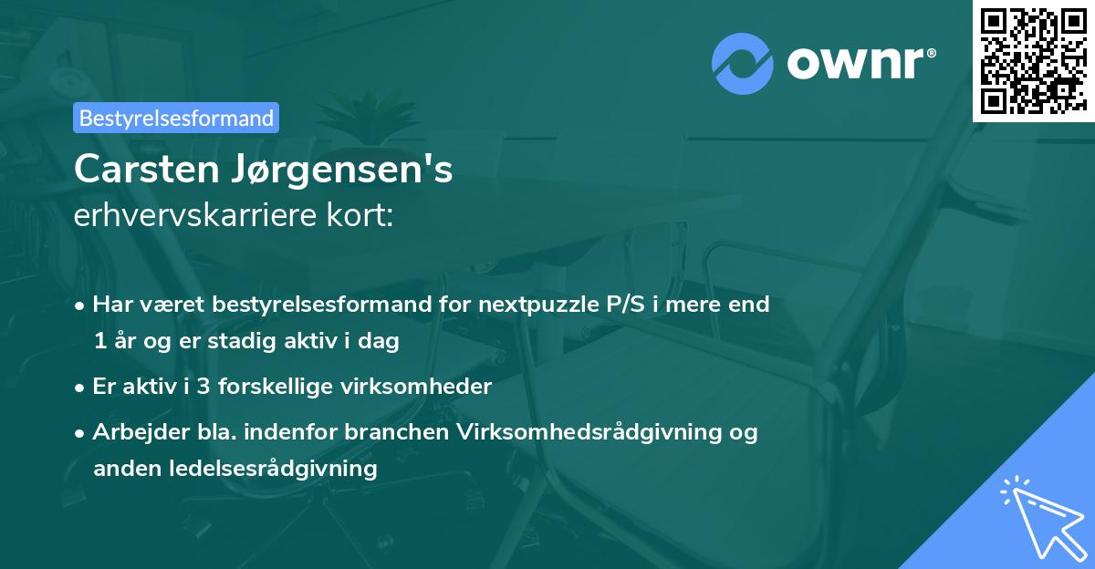 Carsten Jørgensen's erhvervskarriere kort