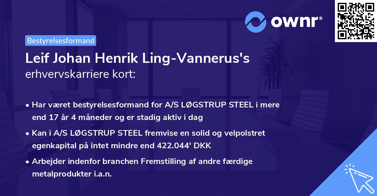 Leif Johan Henrik Ling-Vannerus's erhvervskarriere kort