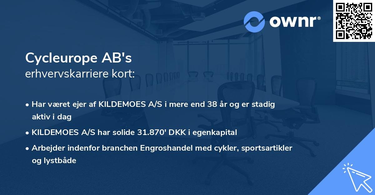 Cycleurope AB's erhvervskarriere kort