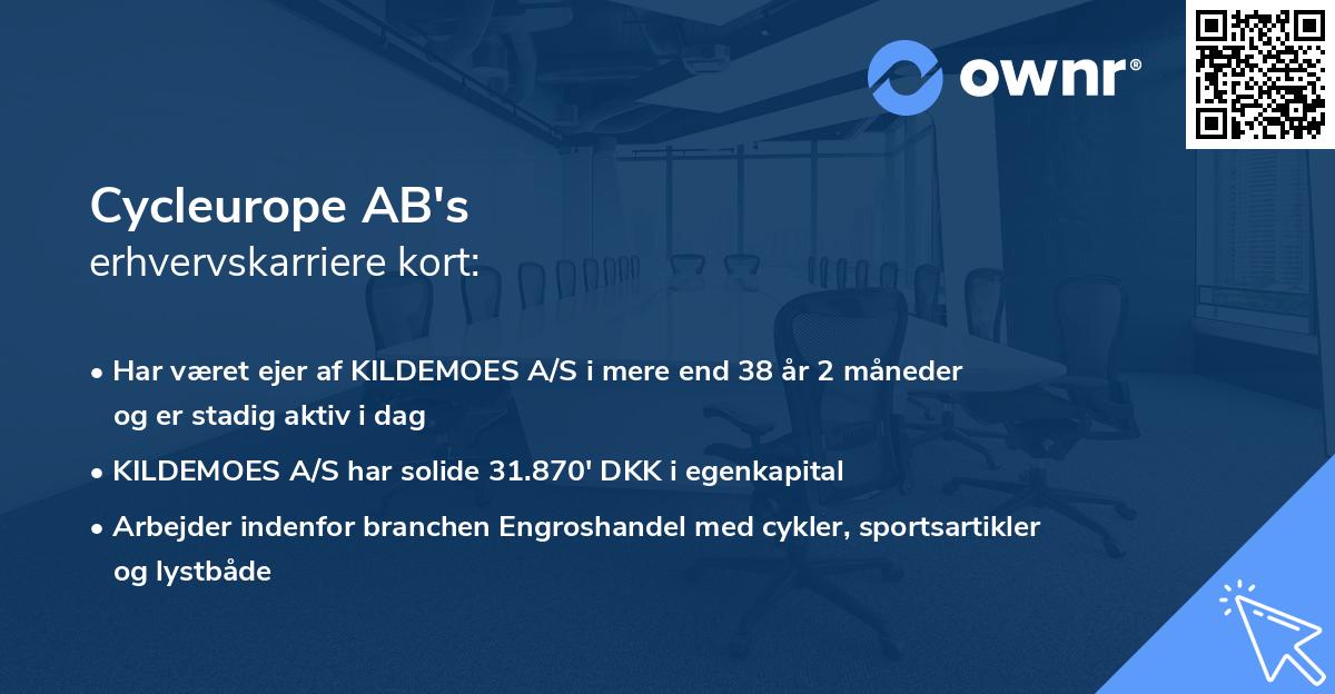 Cycleurope AB's erhvervskarriere kort