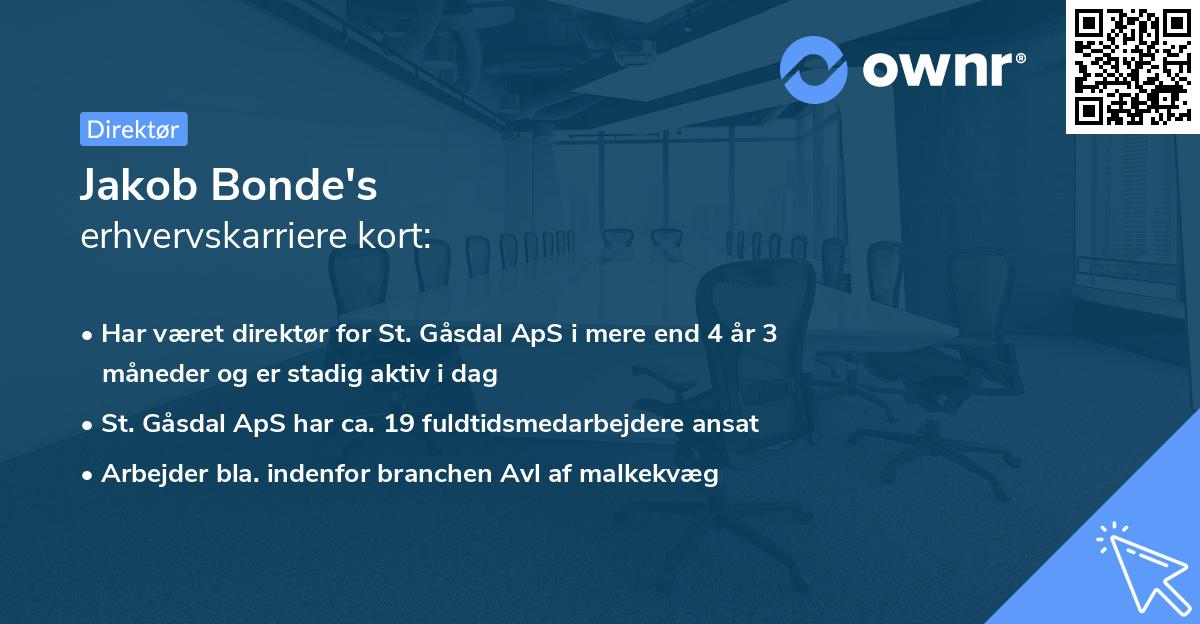 Jakob Bonde's erhvervskarriere kort