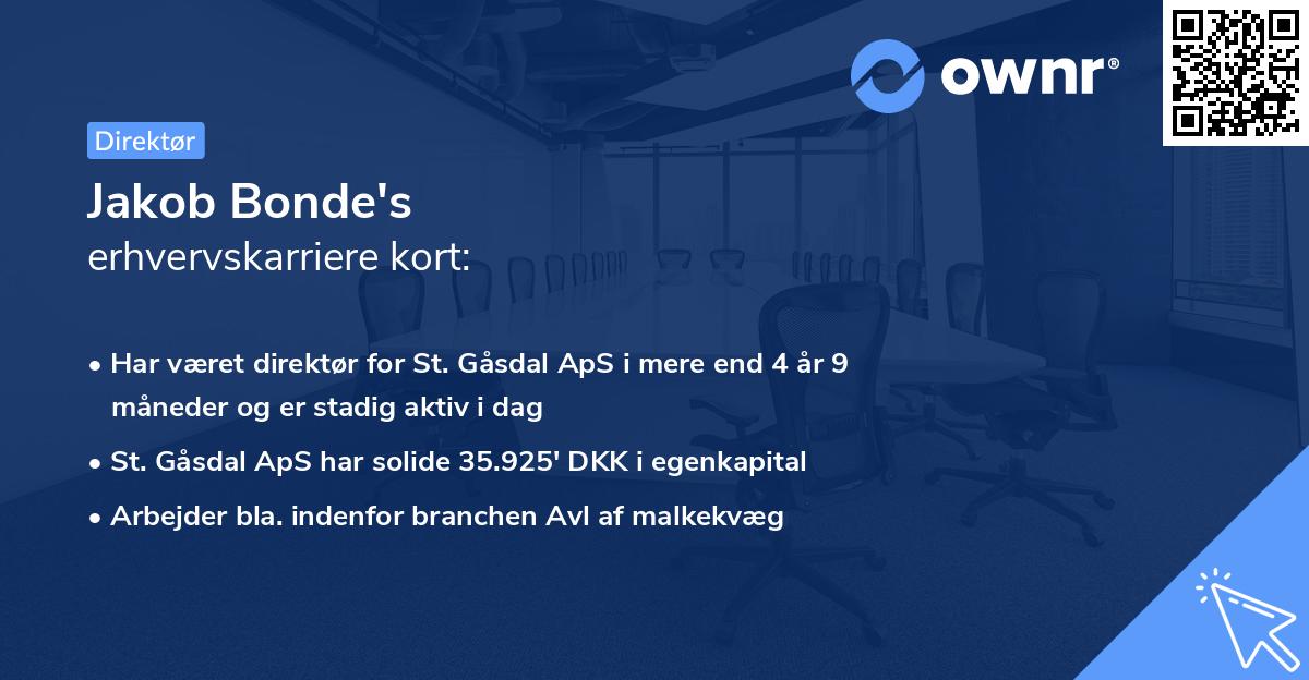 Jakob Bonde's erhvervskarriere kort