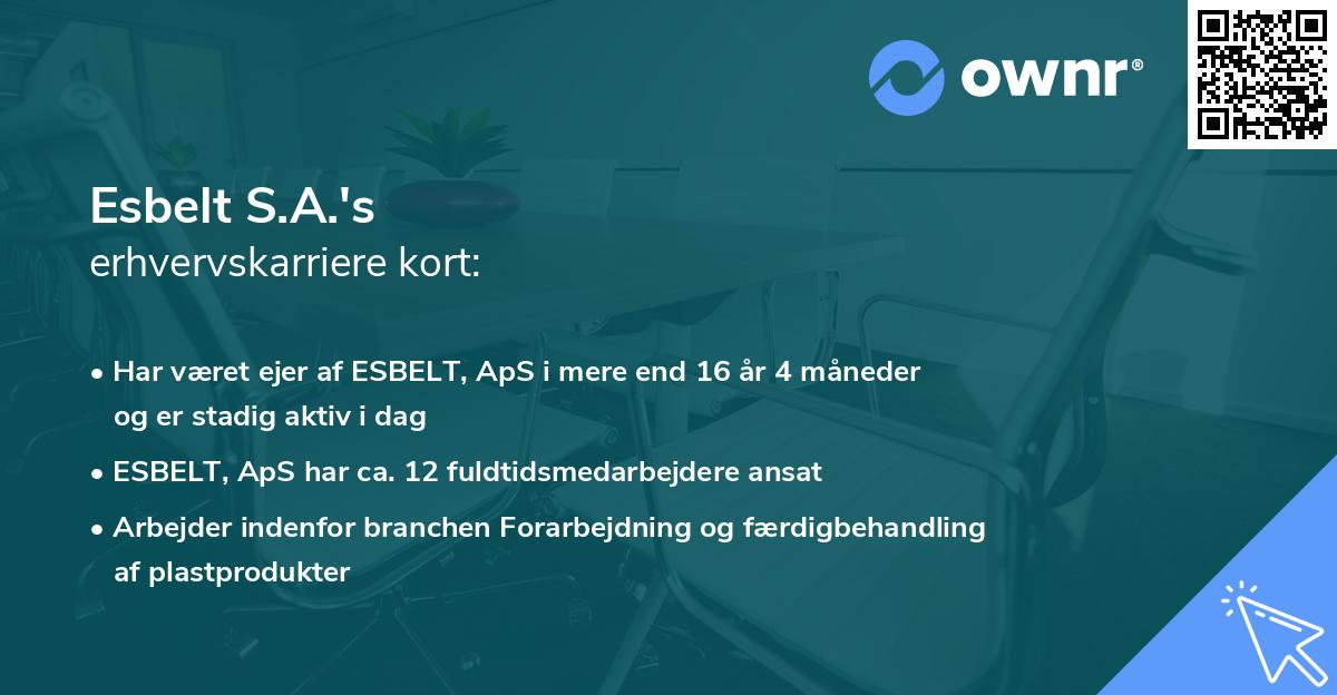 Esbelt S.A.'s erhvervskarriere kort