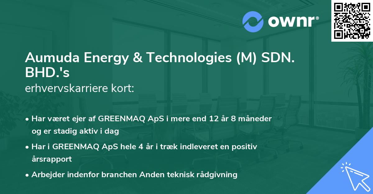 Aumuda Energy & Technologies (M) SDN. BHD.'s erhvervskarriere kort