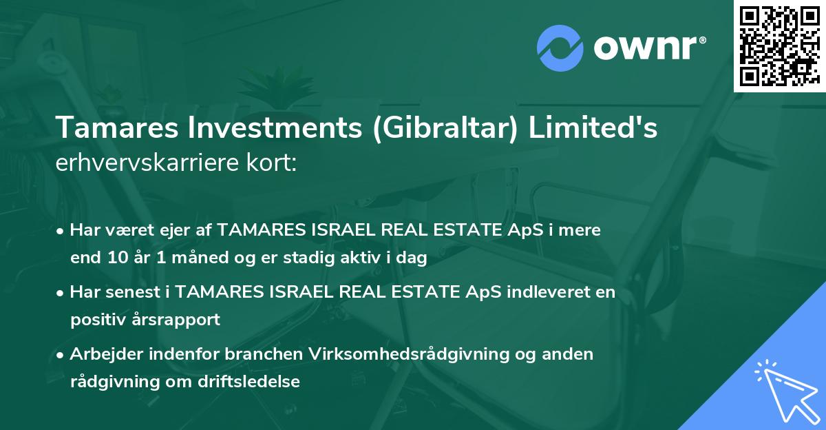 Tamares Investments (Gibraltar) Limited's erhvervskarriere kort