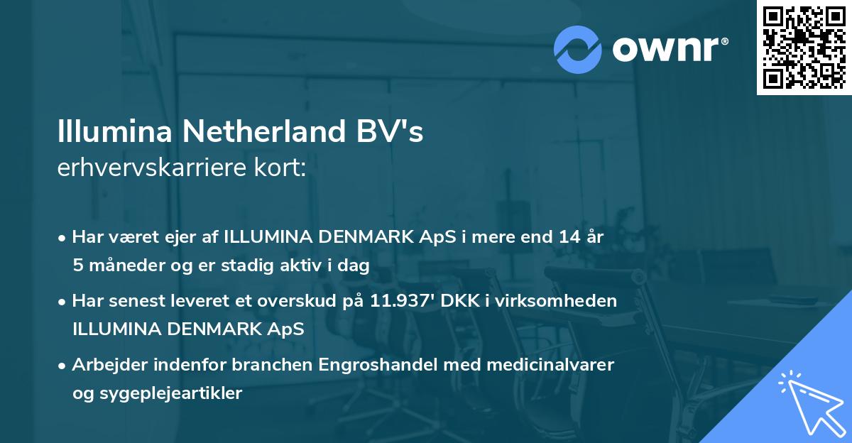 Illumina Netherland BV's erhvervskarriere kort