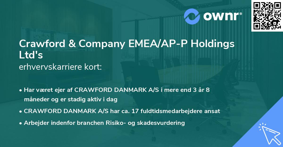 Crawford & Company EMEA/AP-P Holdings Ltd's erhvervskarriere kort