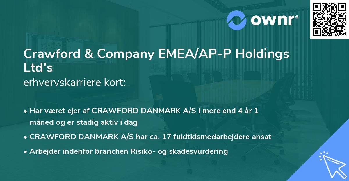 Crawford & Company EMEA/AP-P Holdings Ltd's erhvervskarriere kort