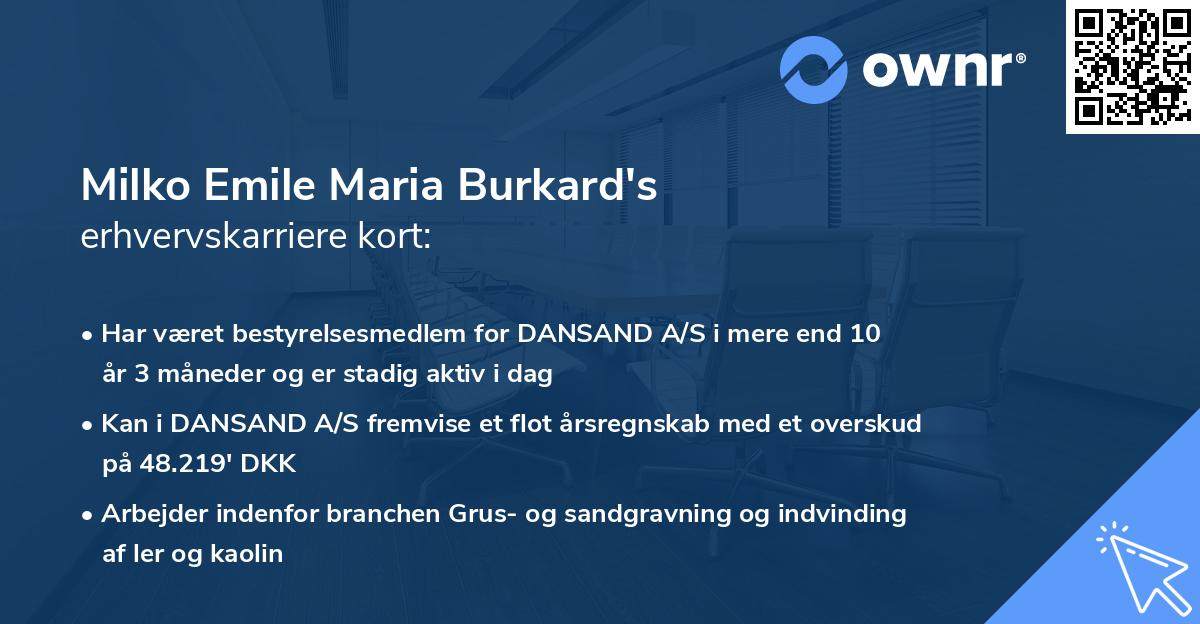 Milko Emile Maria Burkard's erhvervskarriere kort