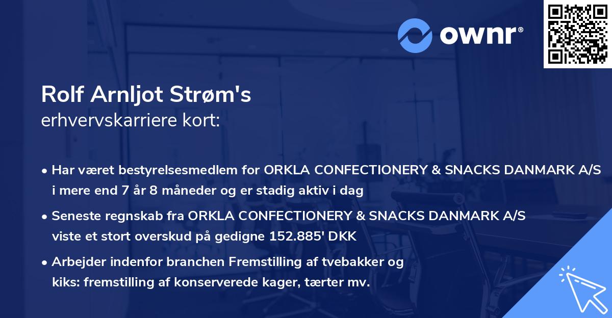 Rolf Arnljot Strøm's erhvervskarriere kort