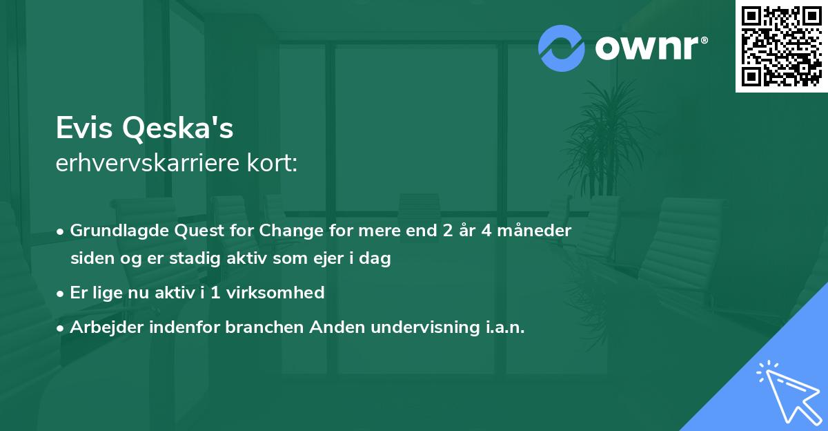Evis Qeska's erhvervskarriere kort