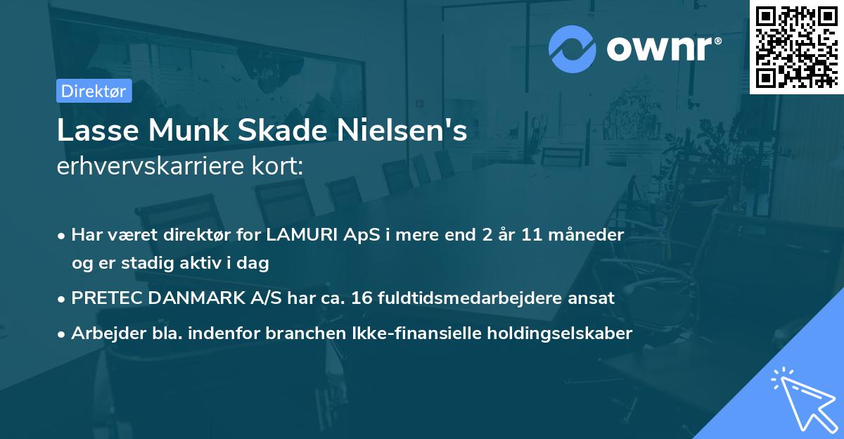 Lasse Munk Skade Nielsen's erhvervskarriere kort