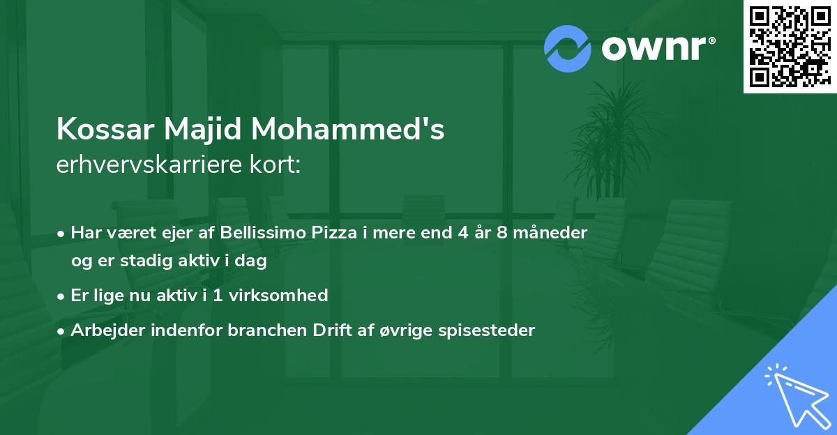 Kossar Majid Mohammed's erhvervskarriere kort
