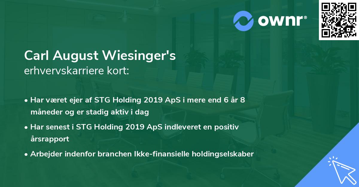 Carl August Wiesinger's erhvervskarriere kort