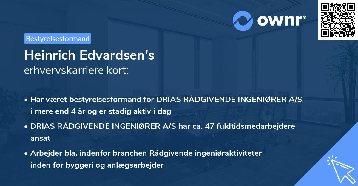 Heinrich Edvardsen's erhvervskarriere kort